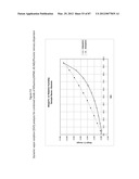 FORMULATIONS OF RIFAXIMIN AND USES THEREOF diagram and image