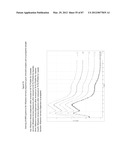 FORMULATIONS OF RIFAXIMIN AND USES THEREOF diagram and image