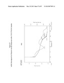 FORMULATIONS OF RIFAXIMIN AND USES THEREOF diagram and image