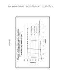 FORMULATIONS OF RIFAXIMIN AND USES THEREOF diagram and image