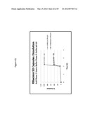 FORMULATIONS OF RIFAXIMIN AND USES THEREOF diagram and image