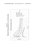 FORMULATIONS OF RIFAXIMIN AND USES THEREOF diagram and image