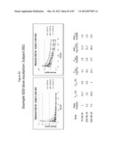 FORMULATIONS OF RIFAXIMIN AND USES THEREOF diagram and image