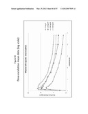 FORMULATIONS OF RIFAXIMIN AND USES THEREOF diagram and image