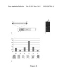 METHOD AND COMPOSITION USING A DUAL SPECIFICITY PROTEIN TYROSINE     PHOSPHATASE AS AN ANTIMALARIAL DRUG TARGET diagram and image