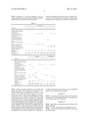 Highly Concentrated, Spherical Biopolymer Gel Particle Suspensions     Prepared by HIPE-Gelation Process diagram and image