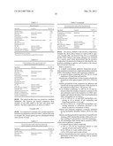 Highly Concentrated, Spherical Biopolymer Gel Particle Suspensions     Prepared by HIPE-Gelation Process diagram and image