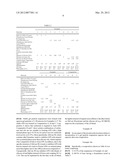 HIPE-Gelation Process for Making Highly Concentrated, Spherical Biopolymer     Gel Particle Suspensions diagram and image