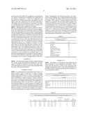 Pressure Sensitive Adhesive Soluble in Acetone diagram and image