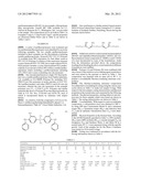 FLUORINE-CONTAINING ELASTOMER COMPOSITIONS SUITABLE FOR HIGH TEMPERATURE     APPLICATIONS diagram and image