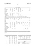 FLUORINE-CONTAINING ELASTOMER COMPOSITIONS SUITABLE FOR HIGH TEMPERATURE     APPLICATIONS diagram and image