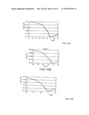 Organic semiconductor copolymers containing oligothiophene and n-type     heteroaromatic units diagram and image