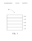 HOLE TRANSPORT POLYMERS diagram and image