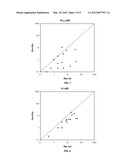 Lactam-Bridged Melanocortin Receptor-Specific Peptides diagram and image