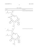 Lactam-Bridged Melanocortin Receptor-Specific Peptides diagram and image