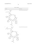 Lactam-Bridged Melanocortin Receptor-Specific Peptides diagram and image