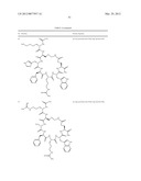 Lactam-Bridged Melanocortin Receptor-Specific Peptides diagram and image