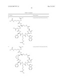 Lactam-Bridged Melanocortin Receptor-Specific Peptides diagram and image