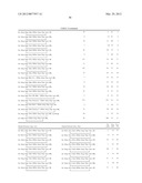 Lactam-Bridged Melanocortin Receptor-Specific Peptides diagram and image