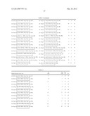 Lactam-Bridged Melanocortin Receptor-Specific Peptides diagram and image