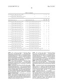 Lactam-Bridged Melanocortin Receptor-Specific Peptides diagram and image