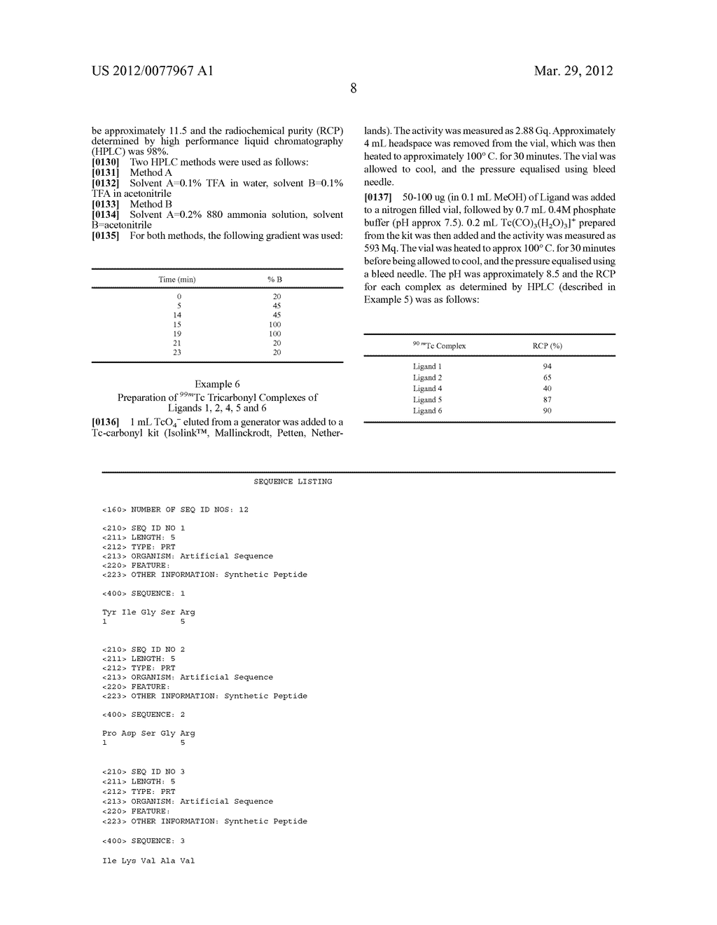 NOVEL TECHNETIUM AND RHENIUM COMPLEXES - diagram, schematic, and image 11