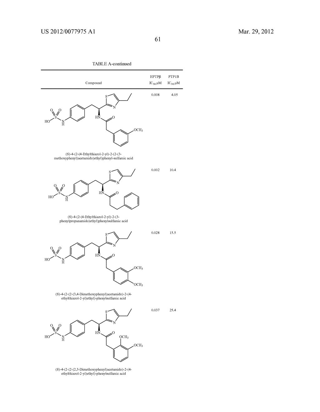 HUMAN PROTEIN TYROSINE PHOSPHATASE INHIBITORS AND METHOD OF USE - diagram, schematic, and image 62