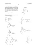 CAMPHOR-DERIVED COMPOUNDS, METHOD FOR MANUFACTURING THE SAME, AND     APPLICATION THEREOF diagram and image