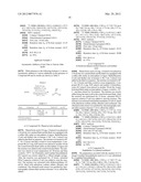 CAMPHOR-DERIVED COMPOUNDS, METHOD FOR MANUFACTURING THE SAME, AND     APPLICATION THEREOF diagram and image