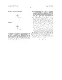 CAMPHOR-DERIVED COMPOUNDS, METHOD FOR MANUFACTURING THE SAME, AND     APPLICATION THEREOF diagram and image