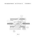 System Coordinator and Modular Architecture for Open-Loop and Closed-Loop     Control of Diabetes diagram and image