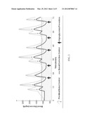 System Coordinator and Modular Architecture for Open-Loop and Closed-Loop     Control of Diabetes diagram and image