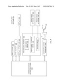 System Coordinator and Modular Architecture for Open-Loop and Closed-Loop     Control of Diabetes diagram and image