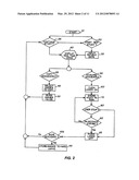 IMAGING METHODS AND COMPOSITIONS COMPRISING FLUORESCENT DYES ASSOCIATED     WITH VIRAL COMPONENTS FOR NERVE IMAGING diagram and image