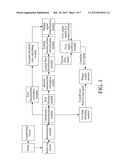 METHODS AND SYSTEMS FOR COLOR FLOW IMAGING diagram and image