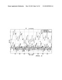 METHOD AND APPARATUS FOR ROBUST HEART RATE SENSING diagram and image