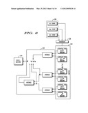 METHOD AND APPARATUS FOR ROBUST HEART RATE SENSING diagram and image