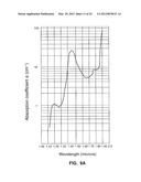 SYSTEMS AND METHODS FOR ANALYSIS AND TREATMENT OF A BODY LUMEN diagram and image