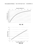 SYSTEMS AND METHODS FOR ANALYSIS AND TREATMENT OF A BODY LUMEN diagram and image