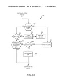 VALIDATION OF AN OSCILLOMETRIC SIGNAL FOR USE IN A PERIPHERAL ARTERIAL     DISEASE EVALUATION diagram and image