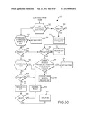 VALIDATION OF AN OSCILLOMETRIC SIGNAL FOR USE IN A PERIPHERAL ARTERIAL     DISEASE EVALUATION diagram and image