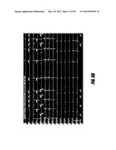 METHOD FOR DETERMINING THE LOCATION OF REGIONS IN TISSUE RELEVANT TO     ELECTRICAL PROPAGATION diagram and image