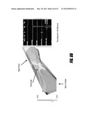 METHOD FOR DETERMINING THE LOCATION OF REGIONS IN TISSUE RELEVANT TO     ELECTRICAL PROPAGATION diagram and image