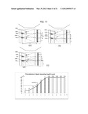 APPARATUS AND METHOD FOR BEDSIDE COLLECTION OF BODY FLUIDS AND AUTOMATIC     VOLUME LEVEL MONITORING diagram and image