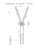 SURGICAL GENERATOR FOR ULTRASONIC AND ELECTROSURGICAL DEVICES diagram and image