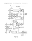 SURGICAL GENERATOR FOR ULTRASONIC AND ELECTROSURGICAL DEVICES diagram and image