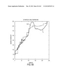 SURGICAL GENERATOR FOR ULTRASONIC AND ELECTROSURGICAL DEVICES diagram and image