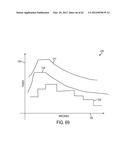 SURGICAL GENERATOR FOR ULTRASONIC AND ELECTROSURGICAL DEVICES diagram and image