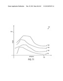 SURGICAL GENERATOR FOR ULTRASONIC AND ELECTROSURGICAL DEVICES diagram and image