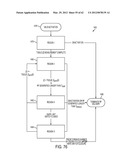 SURGICAL GENERATOR FOR ULTRASONIC AND ELECTROSURGICAL DEVICES diagram and image